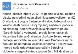 nlista-gracanica