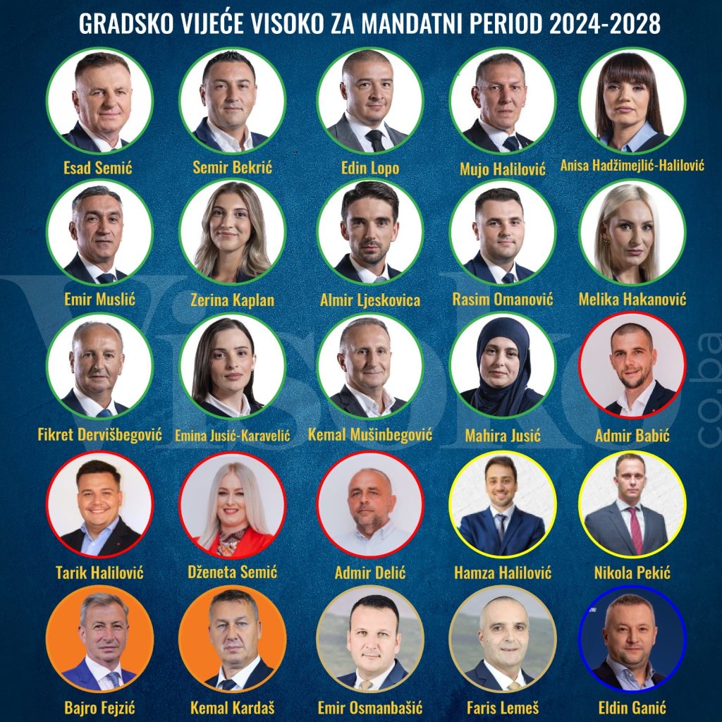 Infografika // Kandidati koji su osvojili mandate u Gradskom vijeću Visoko za period 2024-2028.